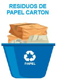 CONTENEDOR RESIDUOS PAPEL/CARTON